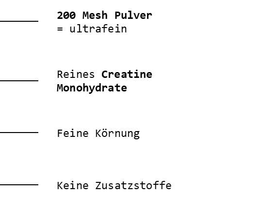 All-In Performance Deal