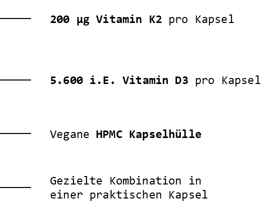 Vitamin D3+K2 - 400 Kapseln