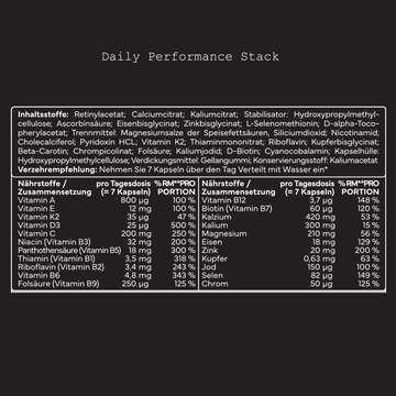 2x Daily Performance Stack - 420 Kapseln