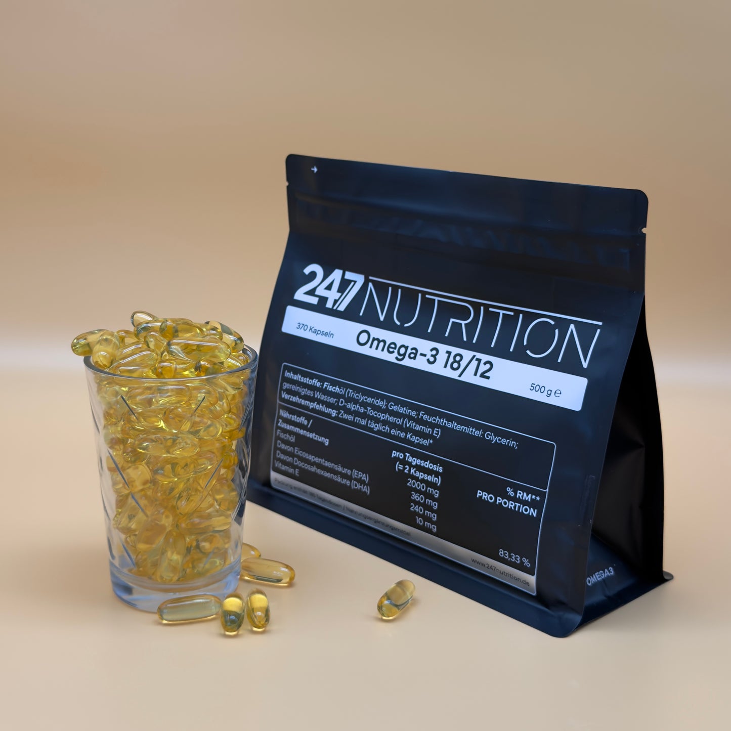 All-In Performance Deal