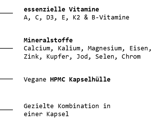 All-In Performance Deal