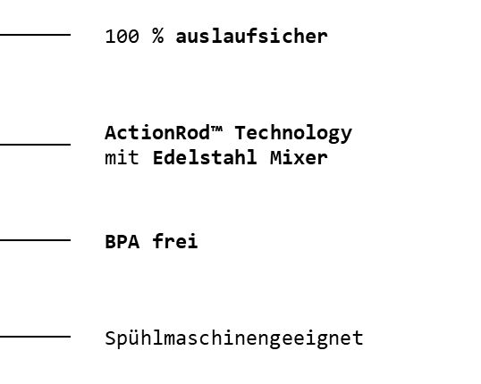 All-In Performance Deal