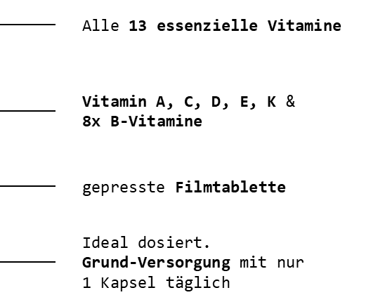 Vitamin Komplex - 400 Kapseln